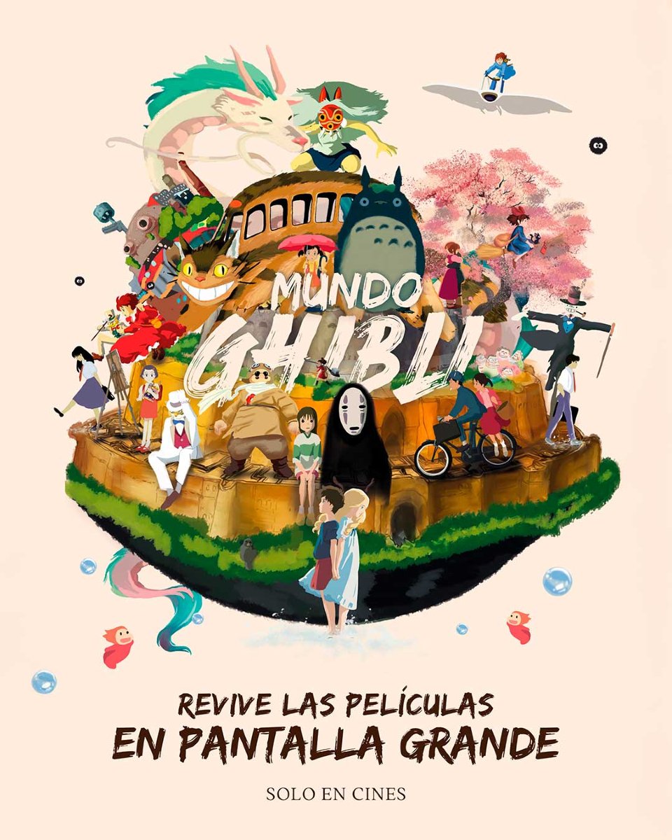 ¿Qué es Mundo Ghibli?
